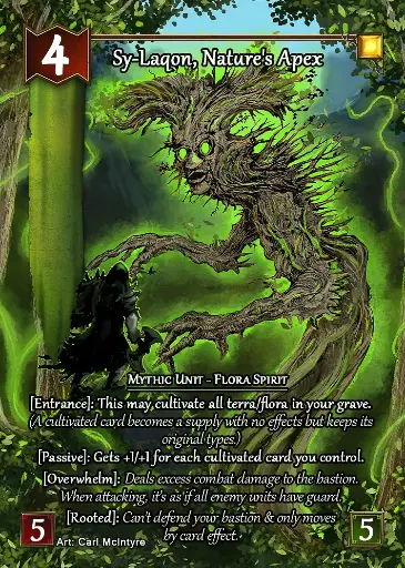 Sy-Laqon, Nature's Apex